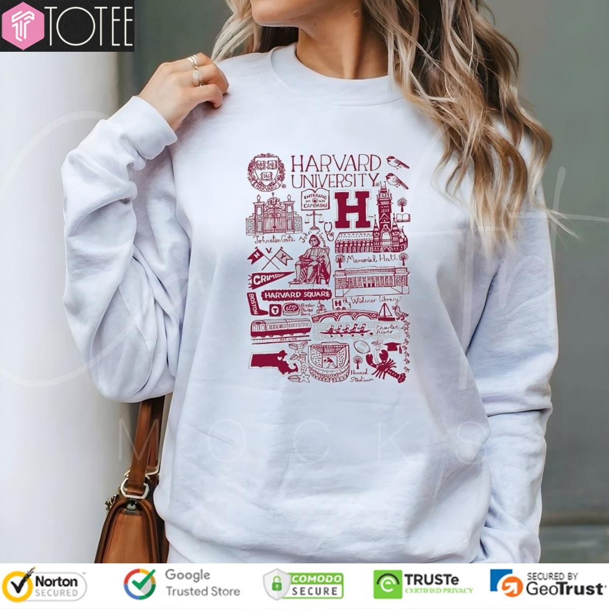 Sweatshirt Sweatshirt