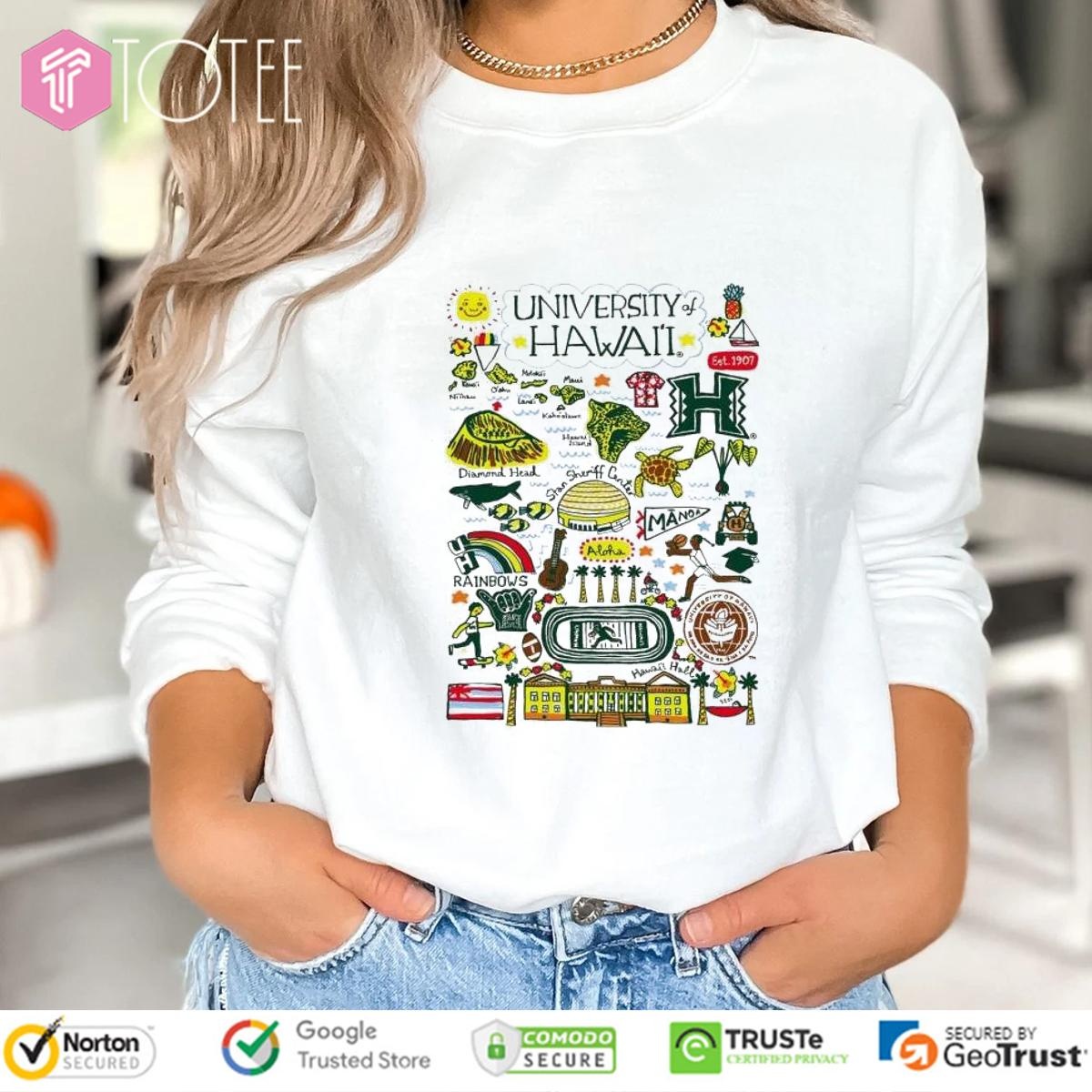Sweatshirt Sweatshirt