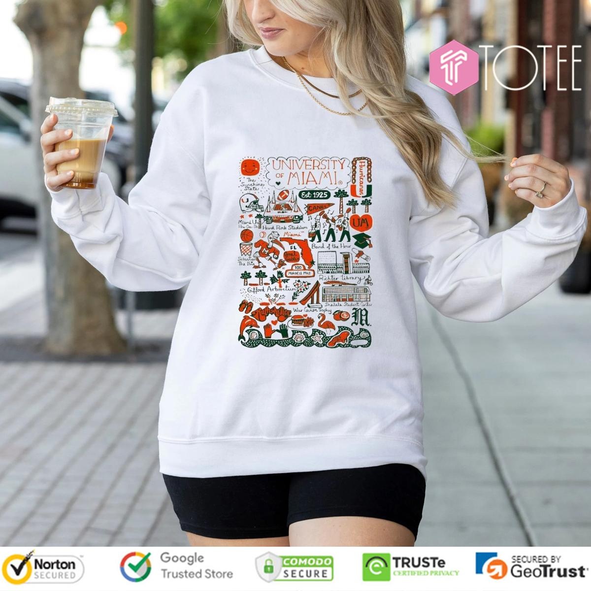 Sweatshirt Sweatshirt