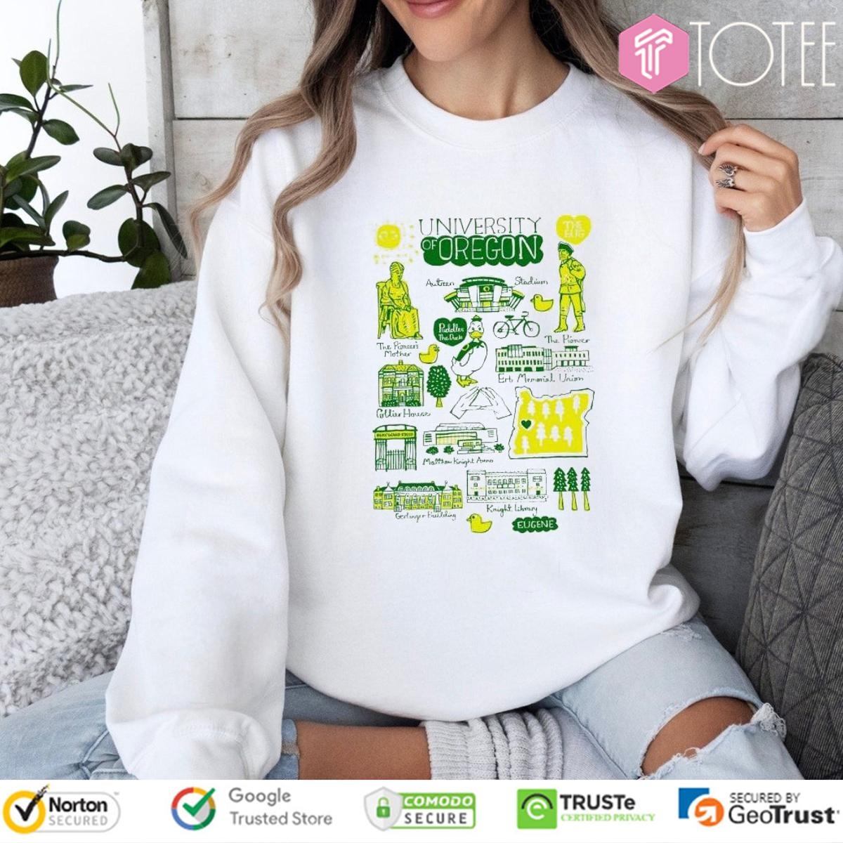 Sweatshirt Sweatshirt